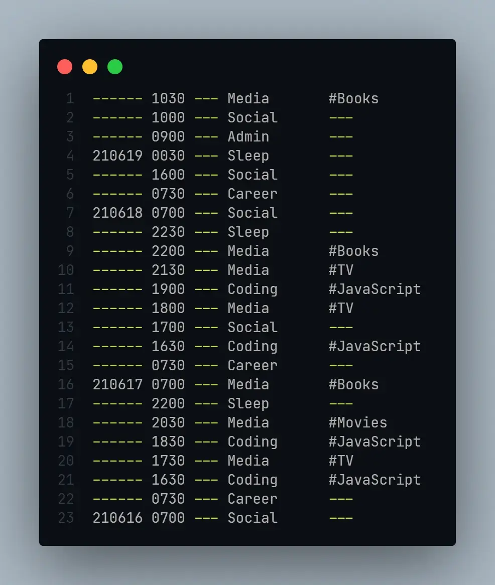 Example V2 code inputs