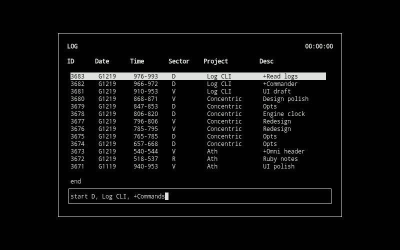 Avanier Log CLI View