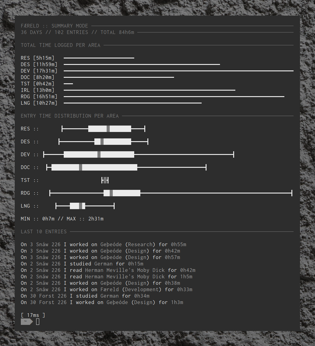 Færeld Summary Mode